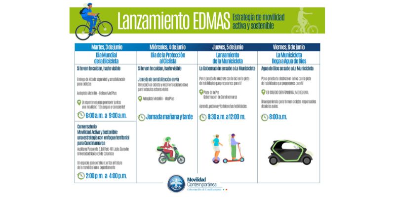 En el Día Mundial de la Bicicleta, Cundinamarca lanza la primera Estrategia Departamental de Movilidad Activa y Sostenible