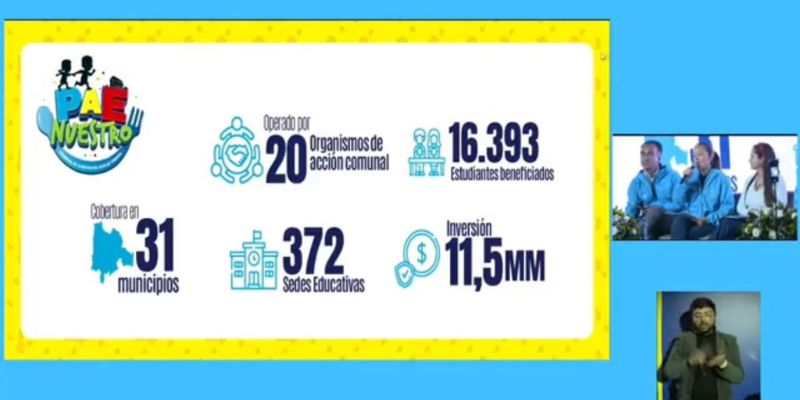 Cundinamarca consolida resultados históricos en calidad, acceso e innovación educativa durante las vigencias 2024 y 2025
