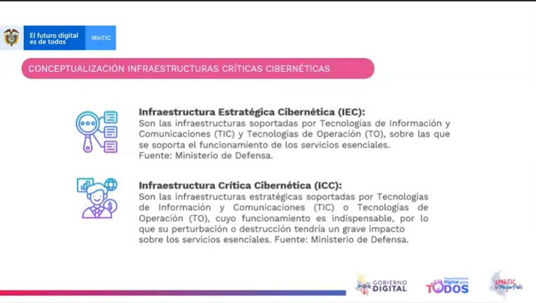 Imagen del video Identificación de infraestructuras críticas cibernéticas nacionales